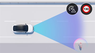 avertisseur d'angle mort - sécurité - Renault Arkana full hybrid E-Tech